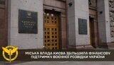 київ,мерія