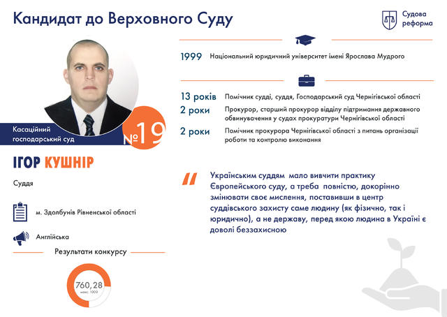 Профайли претендентів на посади суддів нового Верховного суду 08