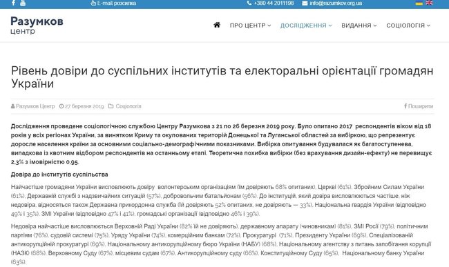Цензор.НЕТ Изображение