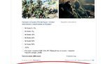 россия террористы