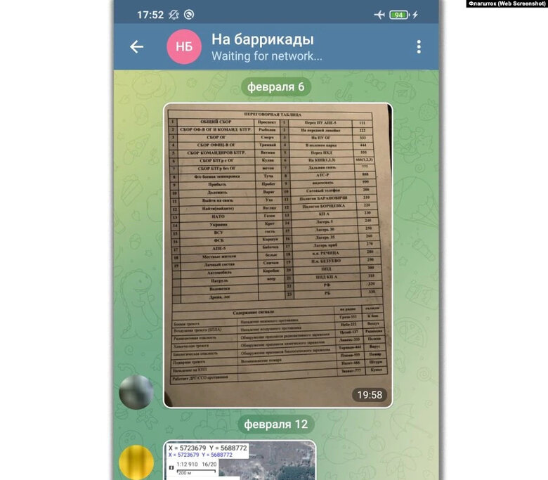 Телефон російського офіцера Юр’янова з доказами підготовки до вторгнення в Україну знайшли в Білорусі, - ЗМІ 05 Телефон російського офіцера Юр’янова з доказами підготовки до вторгнення в Україну знайшли в Білорусі, - ЗМІ 05