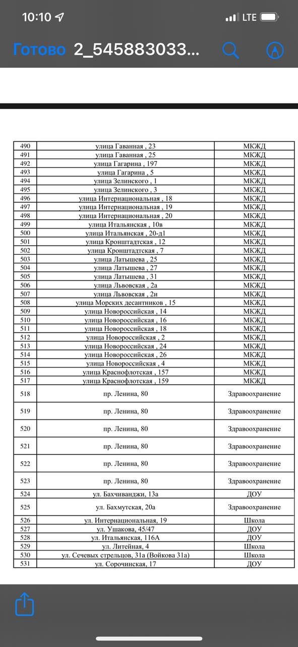 Рашисты в Мариуполе готовят массовый снос домов, среди которых и уцелевшие, - Андрющенко 05