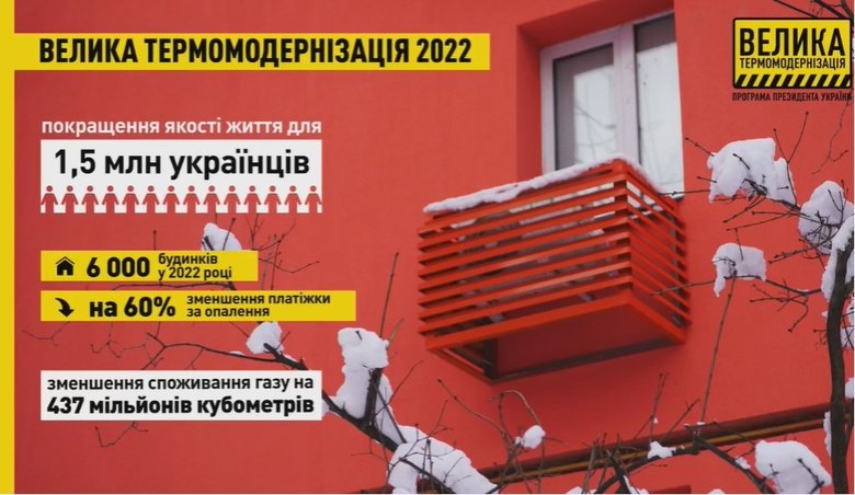 Цьогоріч термомодернізують 6 тис. будинків, що дозволить зменшити платіжки за опалення на 60%, - ОП 01 Цьогоріч термомодернізують 6 тис. будинків, що дозволить зменшити платіжки за опалення на 60%, - ОП 01