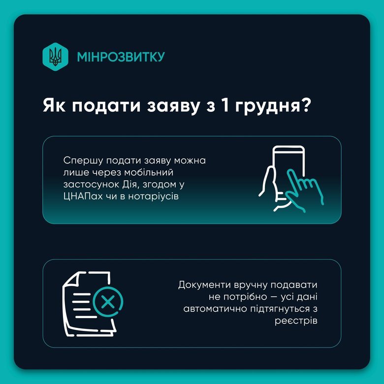 Перші 1500 родин подали заявки на житлові ваучери для переселенців