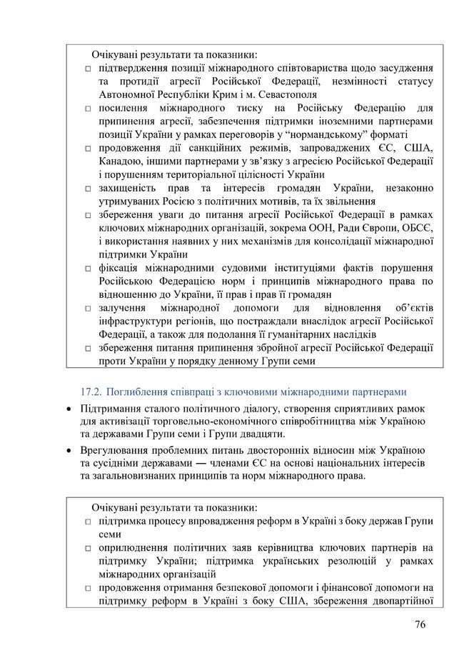 Кабмін опублікував новий проєкт програми своєї діяльності 76