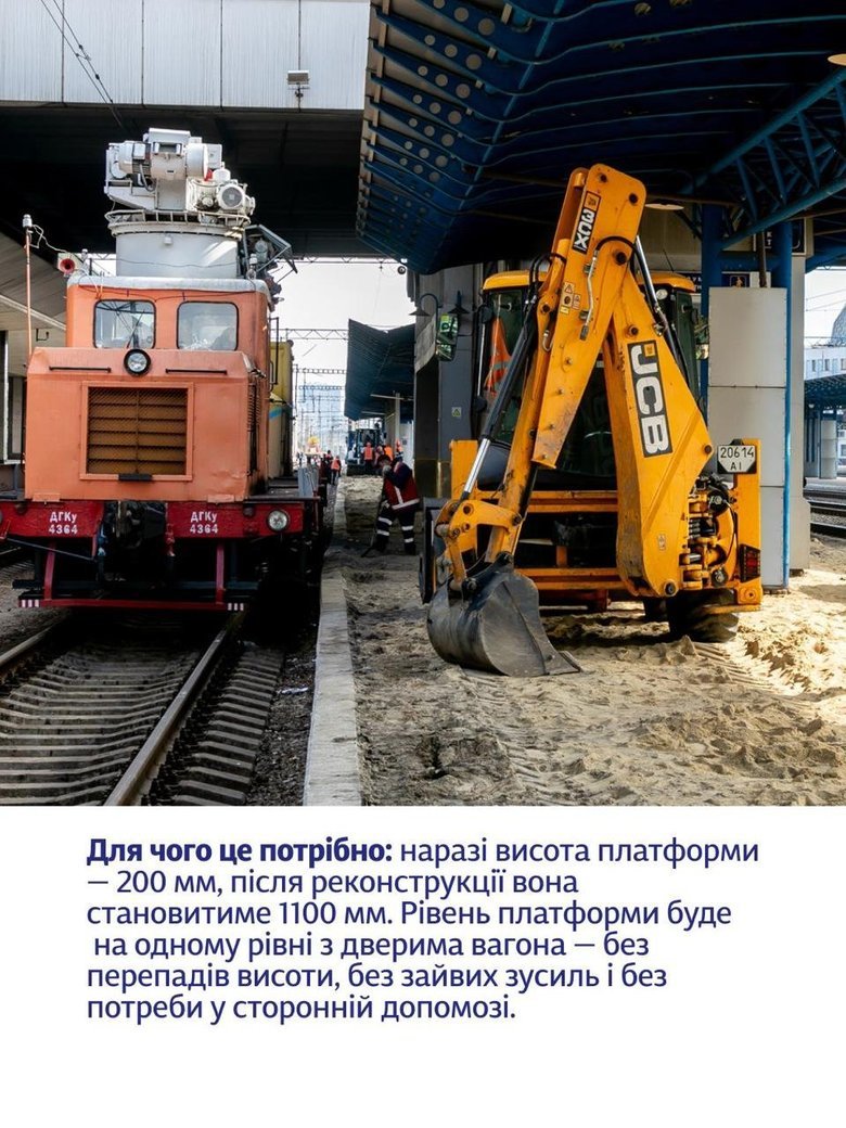 "Укрзалізниця" почала будувати безбар'єрну платформу на Центральному вокзалі Києва