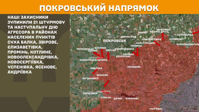 Ситуація на фронті