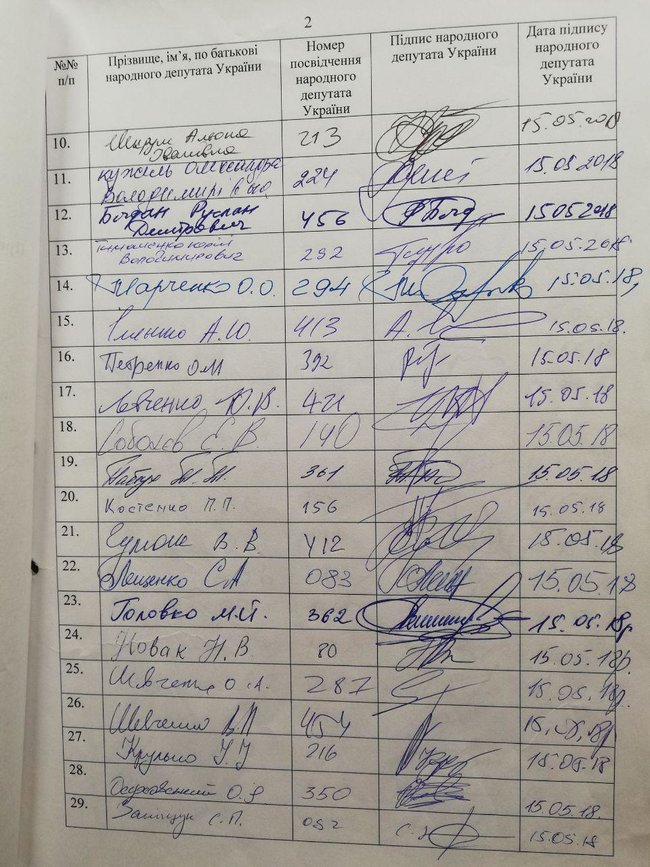 Деревянко ведет сбор подписей депутатов за импичмент президента 04