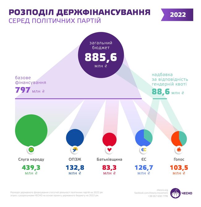 Цензор.НЕТ Изображение